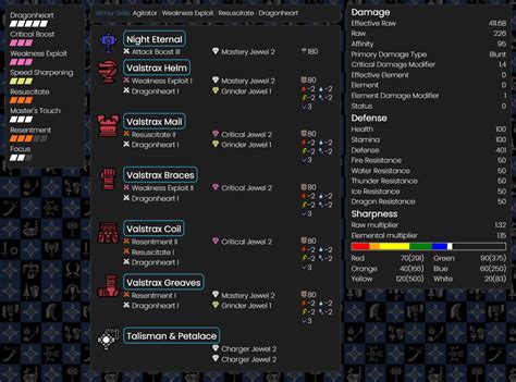 [MH:Rise] Meta Builds Compilation: Full Base Game .